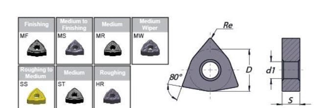 INSERTO P/TORNEADO WNMG 080408-MR PHG125