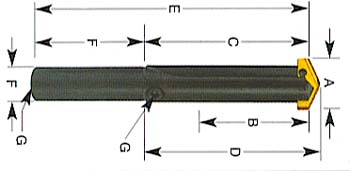 PORTA INSERTO SERIE 2 P/TALADRADO 31/32&quot; - 1-3/8&quot; VASTAGO RECTO 1&quot;