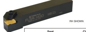 PORTA INSERTO P/ROSCADO FLSR 162C
