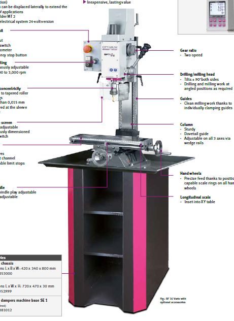 TALADRO FRESADOR DE 120MM X 400