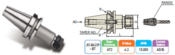 CONO BT 40 AD/B ER40 4.00MM