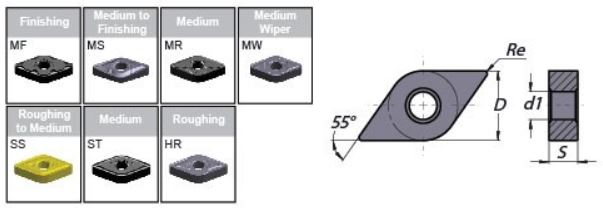 INSERTO P/TORNEADO DNMG 150408-MR PHG125