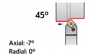 PORTA INSERTO RECTO P/TORNEADO P/INSERTO SNMG 12 PSDNN 2525 M12
