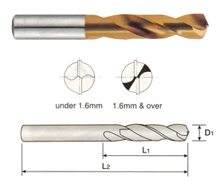 BROCA HSSCO 8% CORTA 18.5 MM